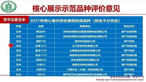 1679453920.jpg 微信图片_20230322105554.jpg